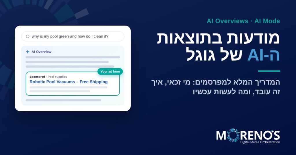 מודעה ממומנת בתוך AI Overview של גוגל – המדריך המלא למפרסמים, מורנו'ס
